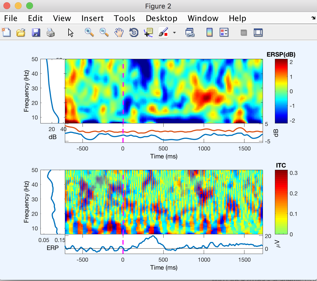 octave 4.4 gui for mac