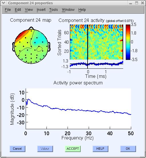 Successful application of ICA for bleed-through removal: (a) RGB