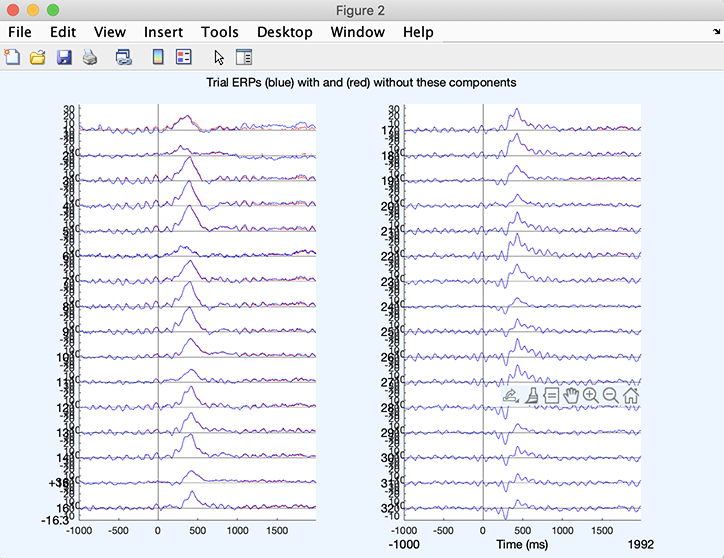 Successful application of ICA for bleed-through removal: (a) RGB