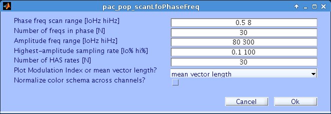 thumb|400px|Figure 6. Scanning parameter space consists of LFO phase frequencies and HAS rates.