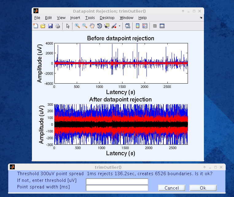 325px|Figure 5. Before and after of datapoint rejection