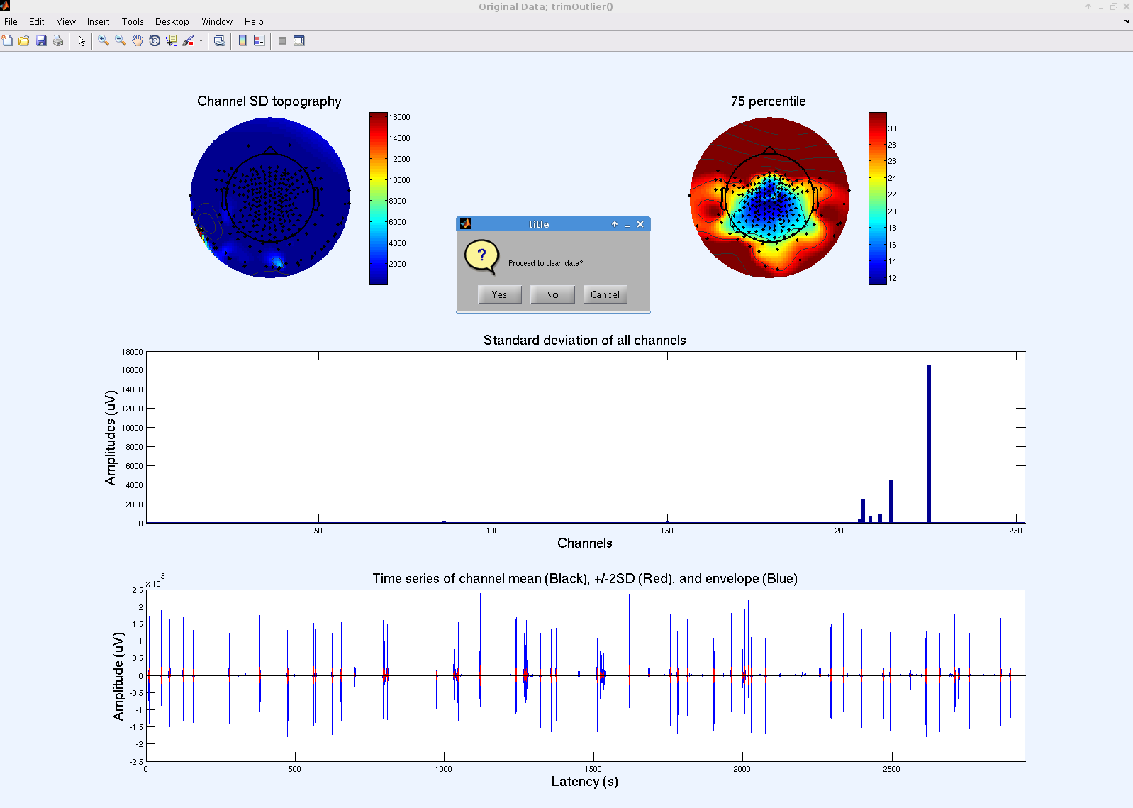 400px|Figure 1. trimOutlier initialized